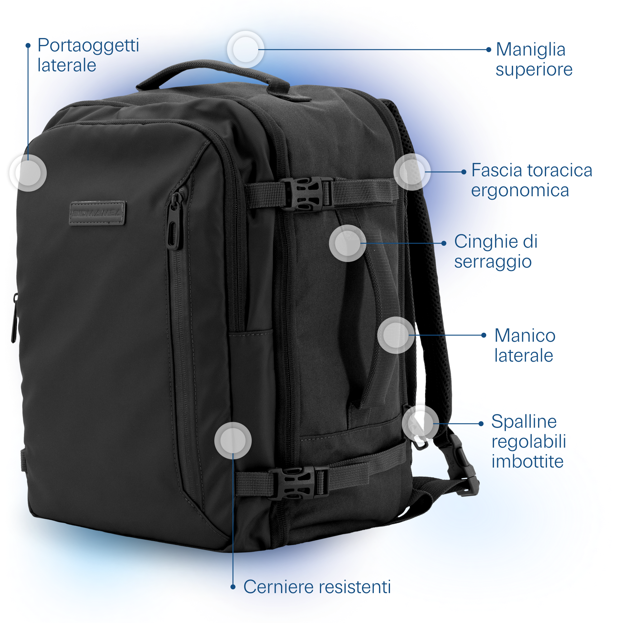 Mochila 45x36x20 Essential